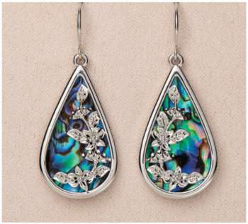 Floral Cascade Earrings