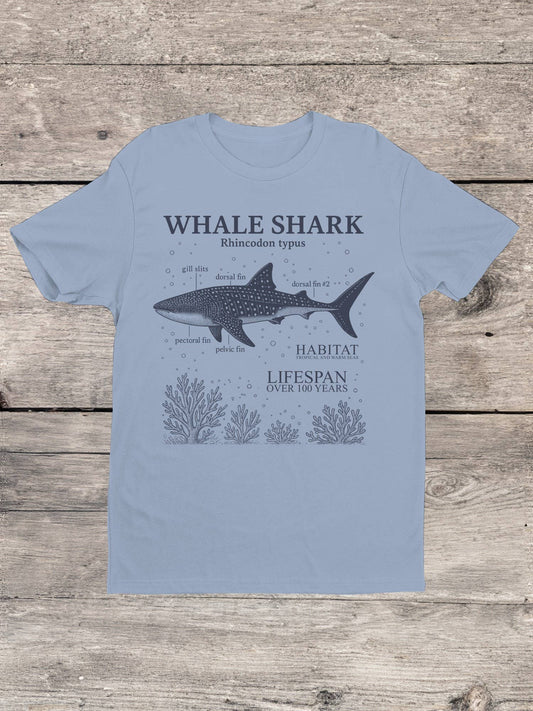 Whale Shark Anatomy and Habitat Men's T-shirt