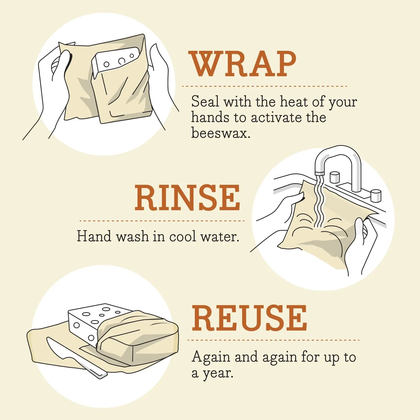 Bees Wrap Reusable Beeswax Sandwich Wrap -Meadow Magic Print