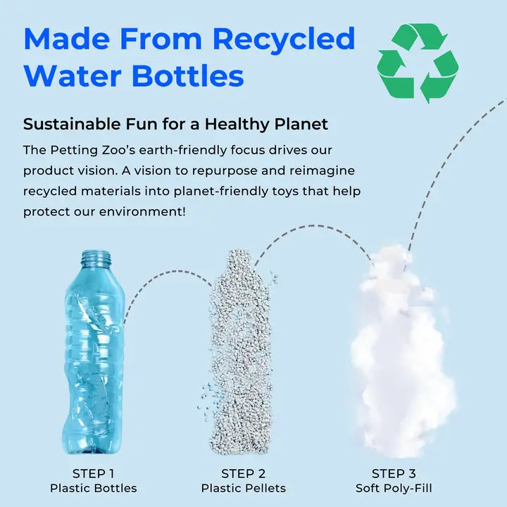 Earth Keeperz Manta Stingray medium 19" Recycled Plush