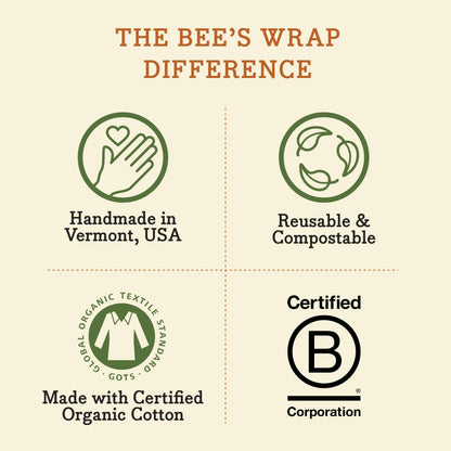 Bees Wrap Reusable Beeswax Sandwich Wrap - Honeycomb Print