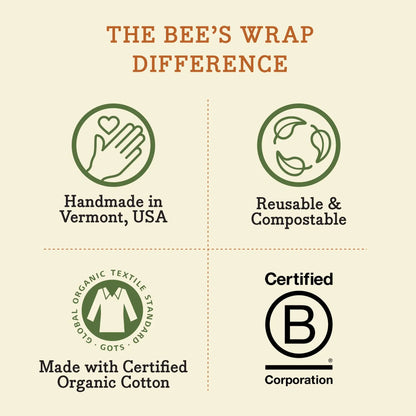 Bees Wrap Reusable Beeswax Food Wraps 3 Pack - Oceans